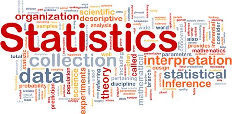 Statistics and Data