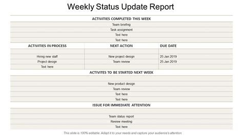 Status Updates Template