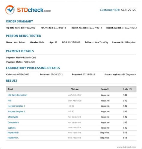 Example of a fake std results template