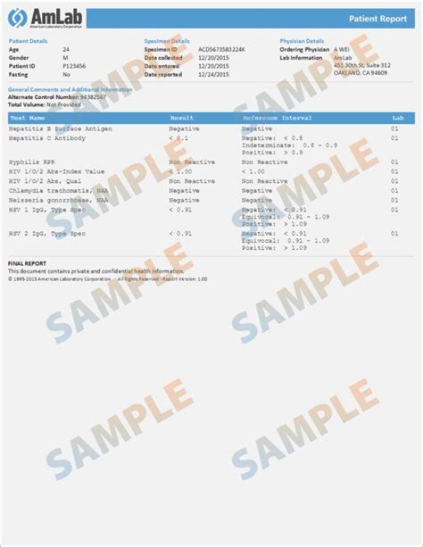 Example of a std results template design