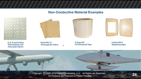 Stealth Apache Composite Materials