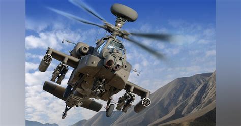 Stealth Apache Helicopter Integration with UAVs