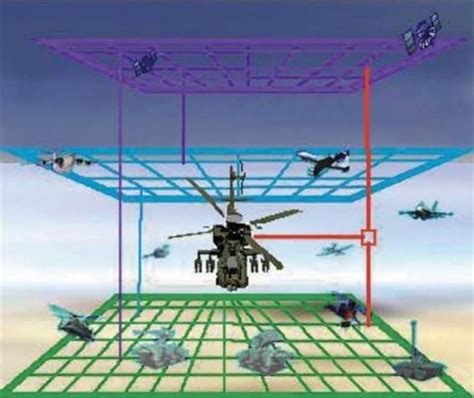 Stealth Apache Integration with UAVs