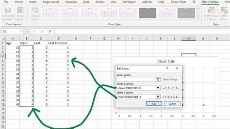 Stem and Leaf Diagram in Excel using Formulas