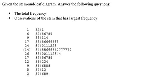 Description of Image 6