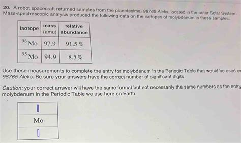 Stem and Leaf Pivot Table