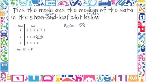 Stem and Leaf Plot with Median