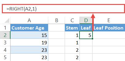 Stem and Leaf VBA