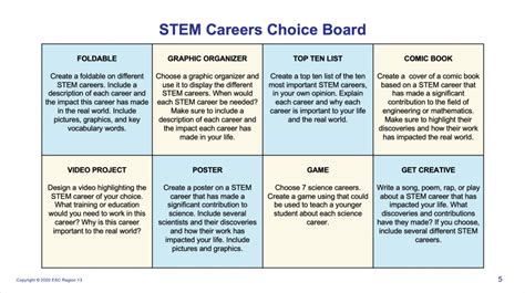 STEM Choice Board Example