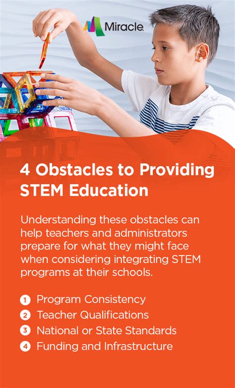 STEM Education Program