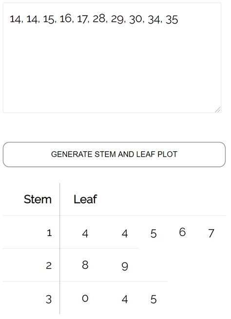 Stem and Leaf Plot Excel Image 1