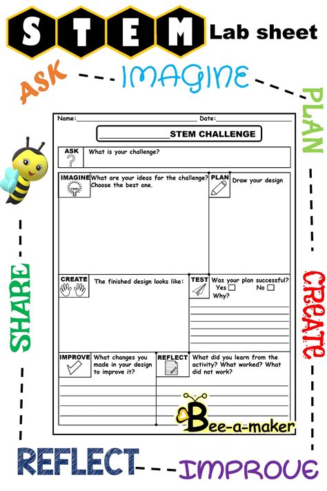 STEM lesson plan template in Google Slides