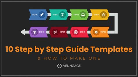 Step-by-step template for educational content creators