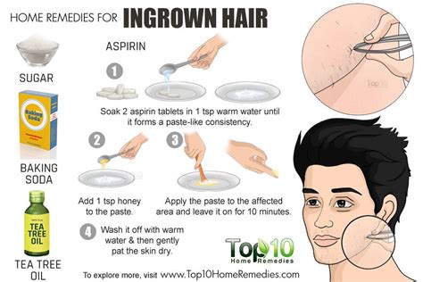 Steps for Ingrown Hair Relief