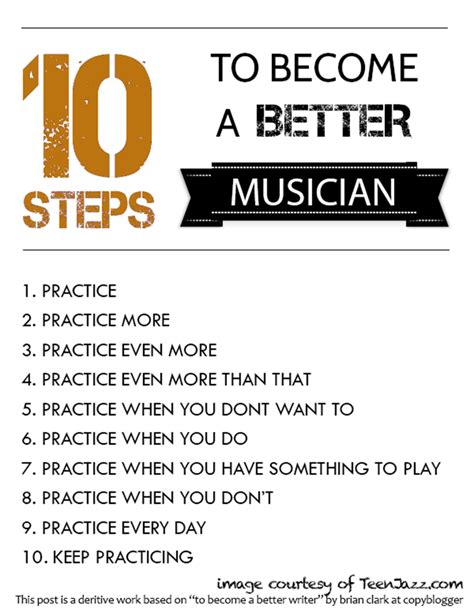 Steps to Become a Musician Bank