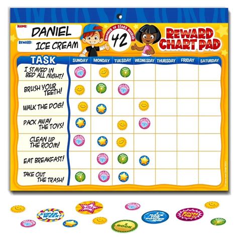 Sticker charts for kids behavior management