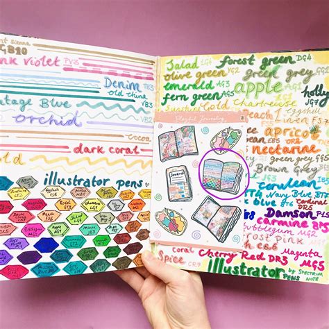 Sticker sheets used in journaling