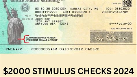 Stimulus Check Eligibility