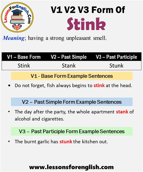 Stink Stank Stunk Tense