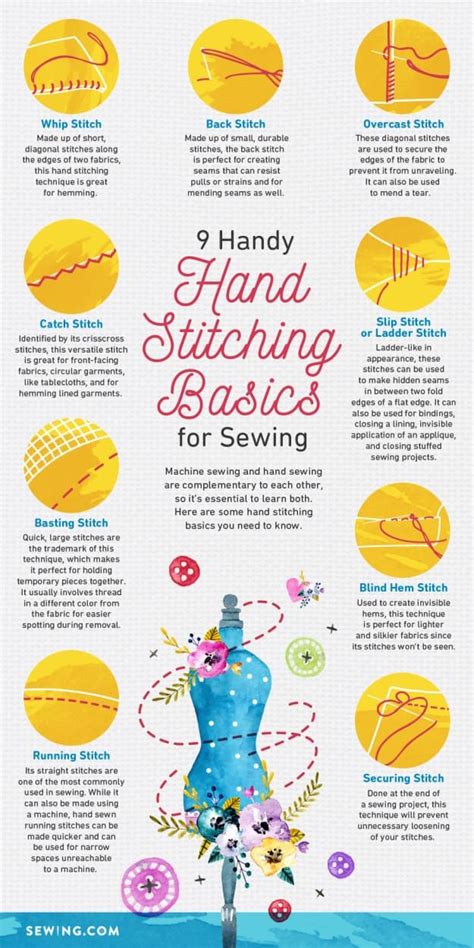 Stitching Tips and Tricks