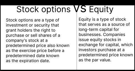 Description of Stock Options and Equity