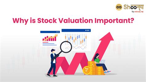 Stock Valuation