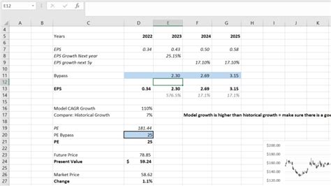 Stock Valuation Excel Template