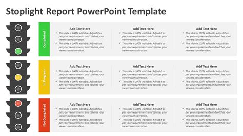 Stoplight Report Template in Excel