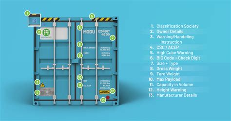 Label your storage containers for easy identification