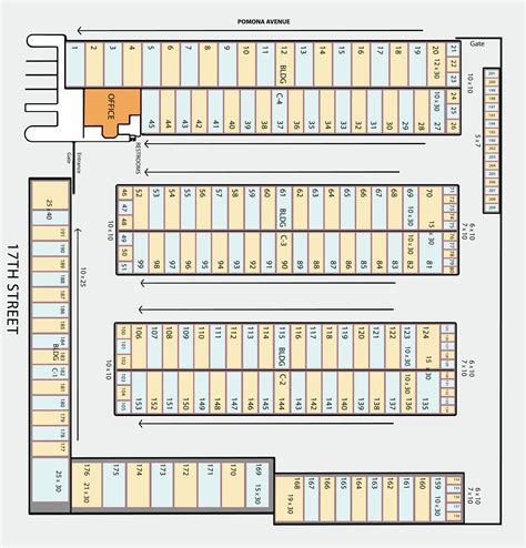 Storage facility template design