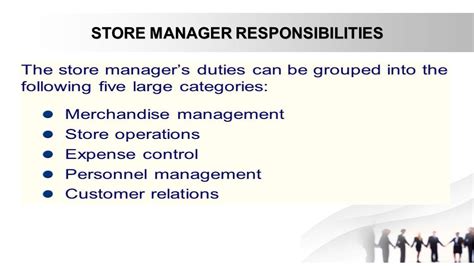 Store Manager Responsibilities