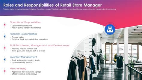 Store Manager Roles