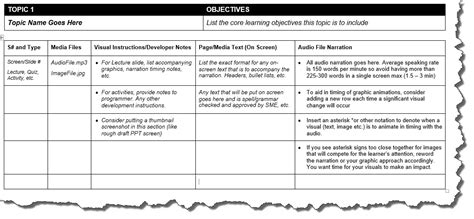 Storyboard Template for Training