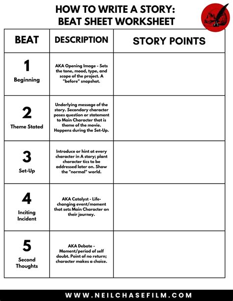 Storytelling Beatsheet Template