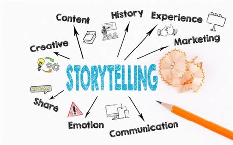 Storytelling is a powerful way to engage your audience and win the war of words