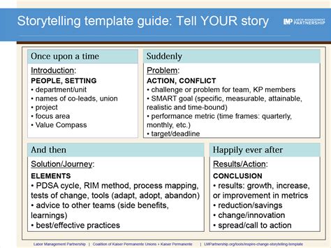 Storytelling Template Example