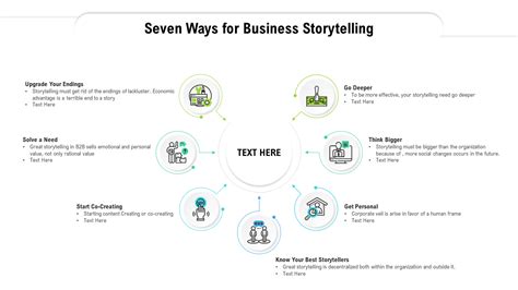 Storytelling Template Design