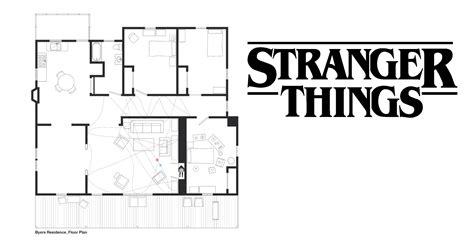 Stranger Things Blueprint Printable