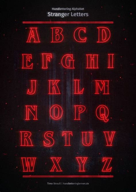 Get Creative with Stranger Things Letters Printable Templates