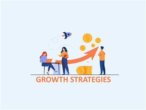 Strategic Growth