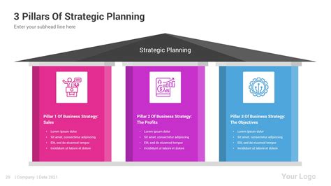 5 Year Strategic Plan Template Ppt Template