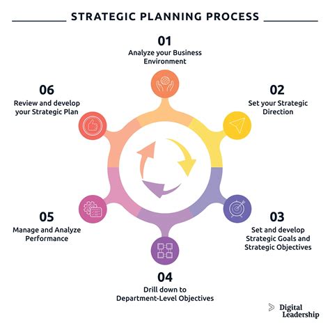 Navy Lieutenant Commander planning a mission