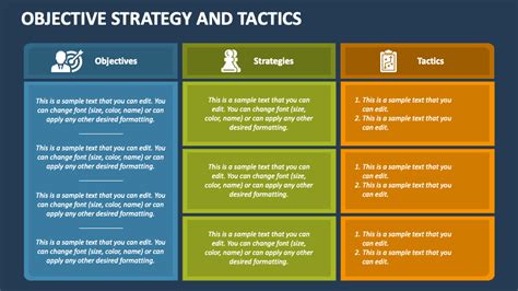 Strategies and Tactics Template