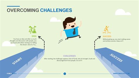 Effective strategies for overcoming challenges