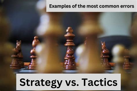 Develop Strategies and Tactics