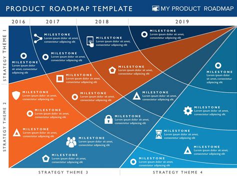 Strategy Roadmap Template 4