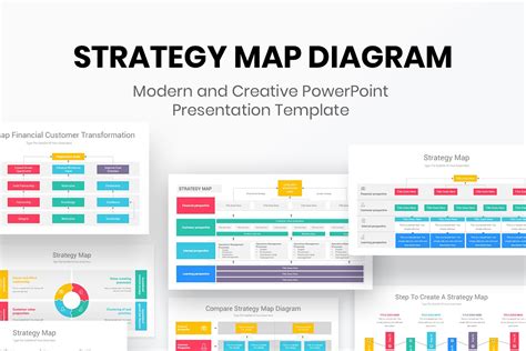 Strategy Template PPT Design Elements