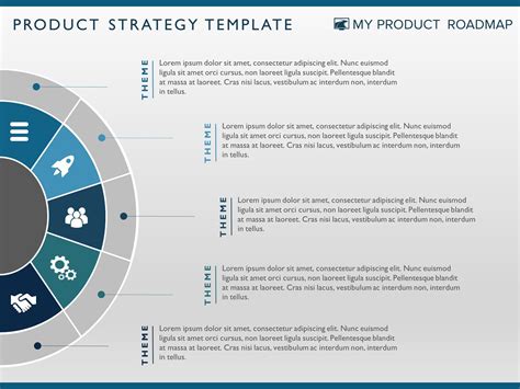 Strategy Template