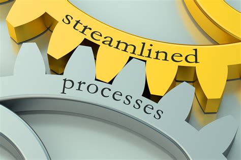 Streamlined processes