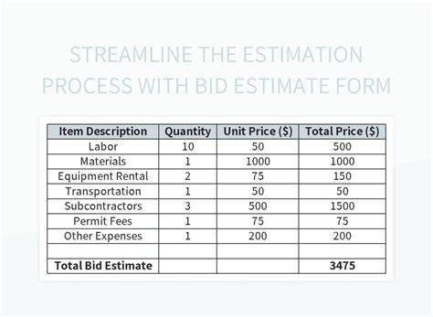 Streamlining Estimation with Excel Templates